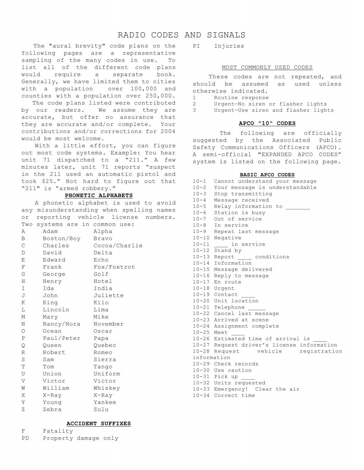 RADIO CODES AND SIGNALS The RadioReference Forums