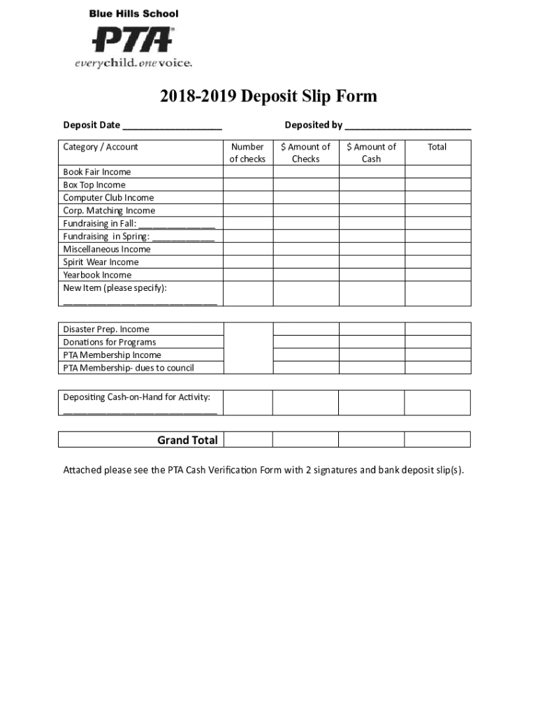 Regions Bank Deposit Slip Fill Online Printable Fillable Blank PdfFiller
