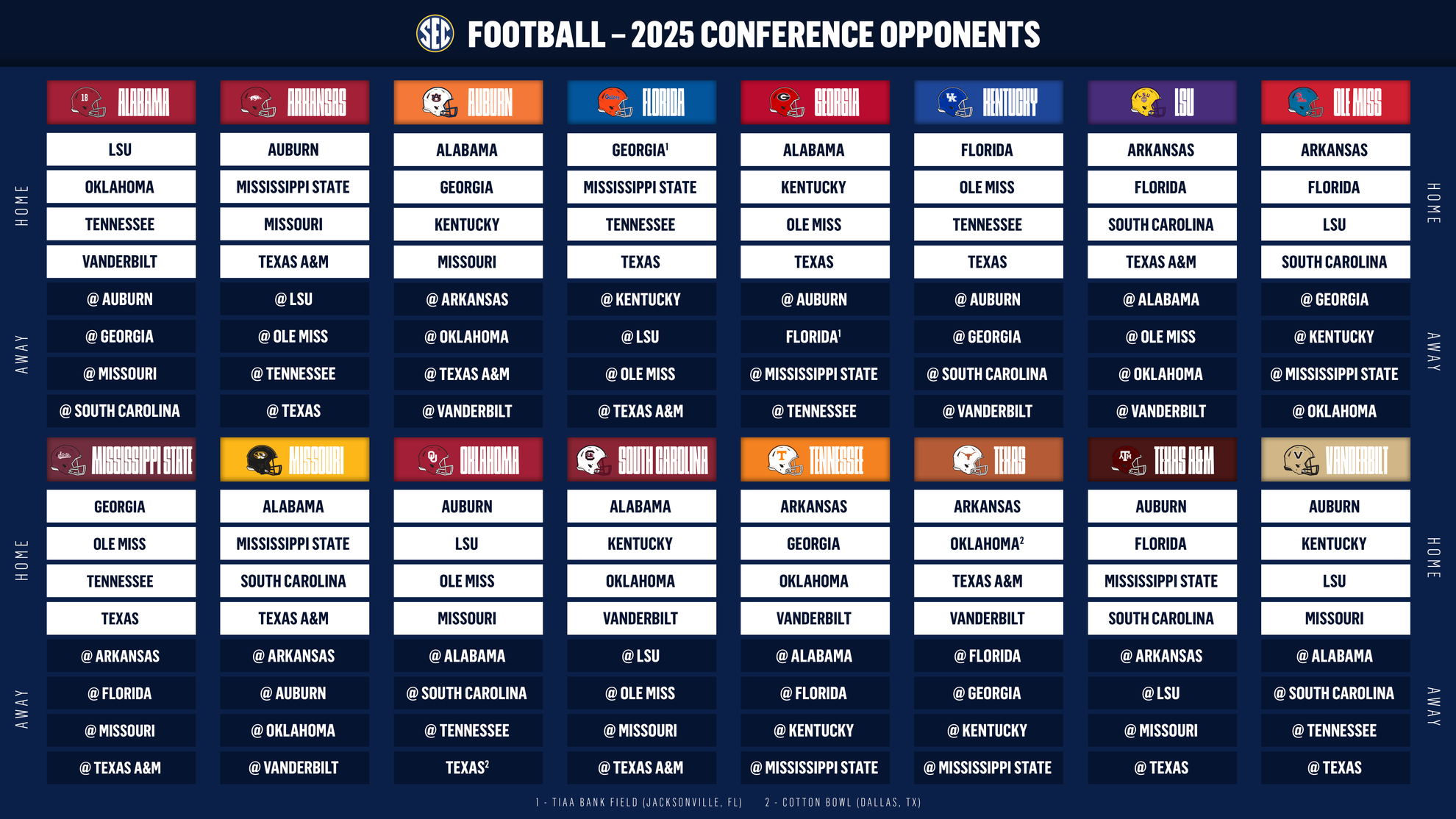 Full Nfl Schedule 2025 Printable