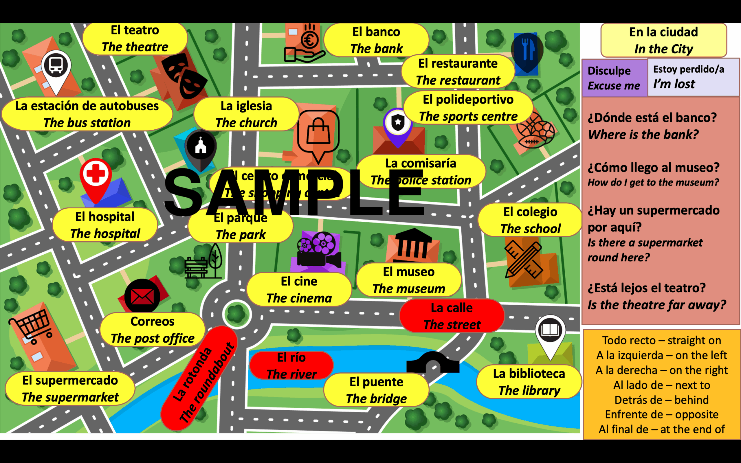 Printable Spanish Directions And Map