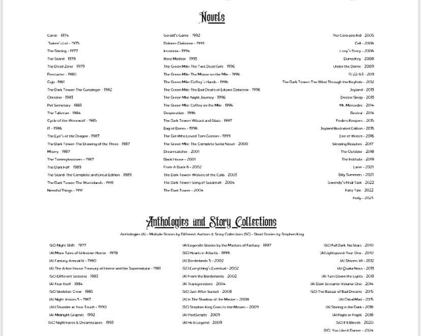 Stephen King Book List Printable Crazy Book Lady