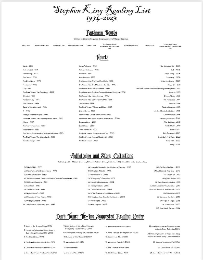 Stephen King Book List Printable Crazy Book Lady