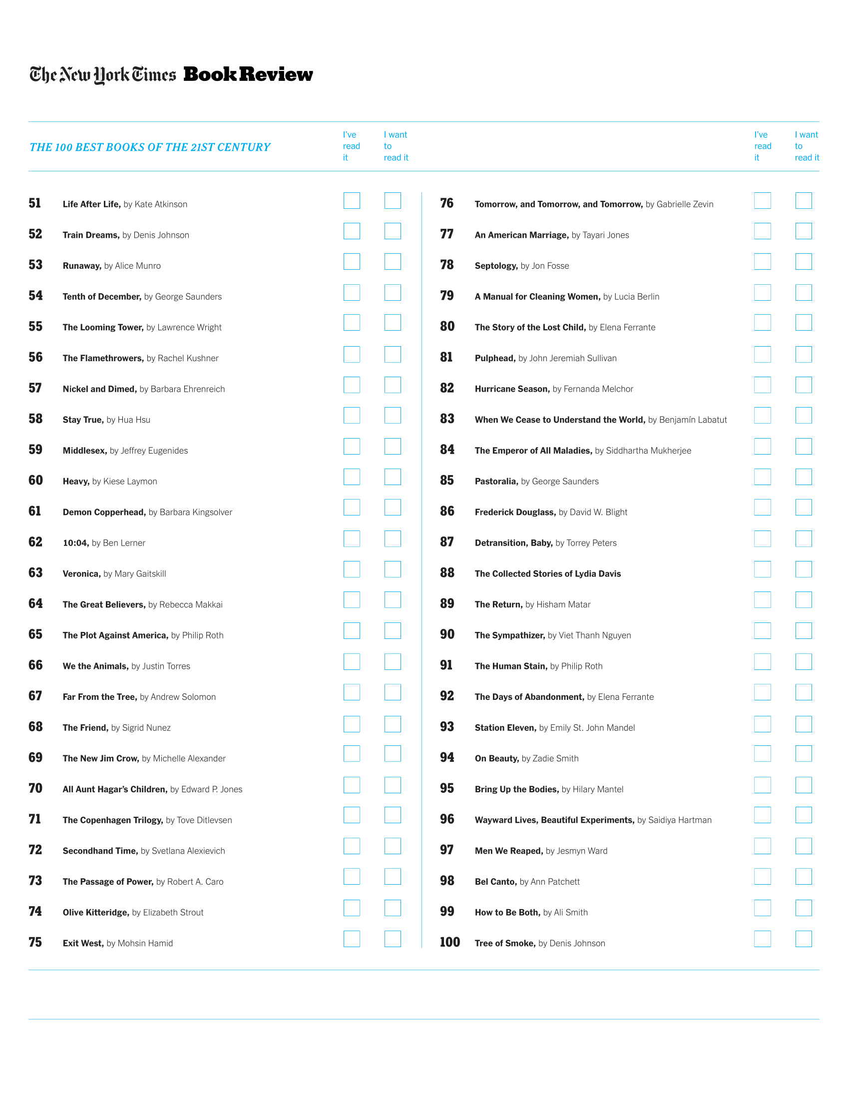 Stephen King Books In Order Complete Reading Guide Worksheets Library