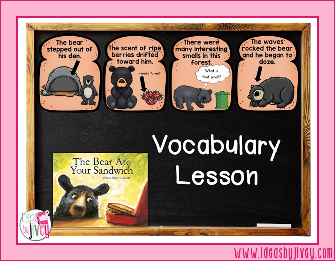 Strategies At Work The Bear Ate Your Sandwich K 2 Ideas By Jivey