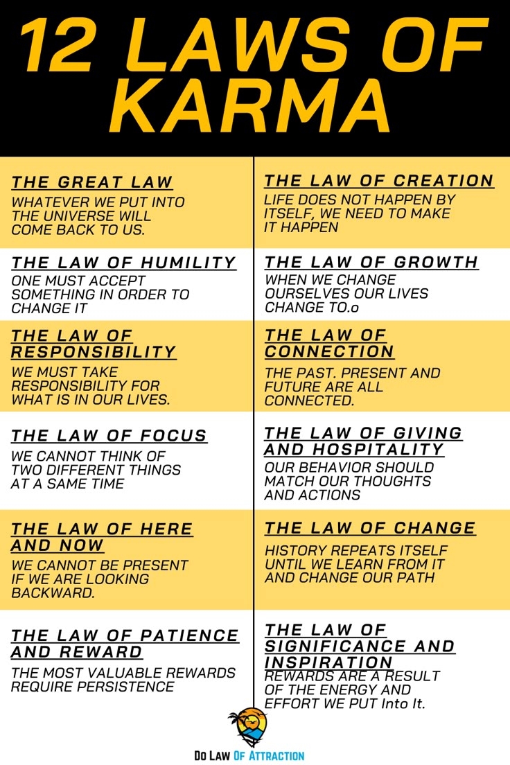 The Law Of Karma The 12 Laws Of Karma To Live By Karma Quotes Law Of Karma Life Lesson Quotes