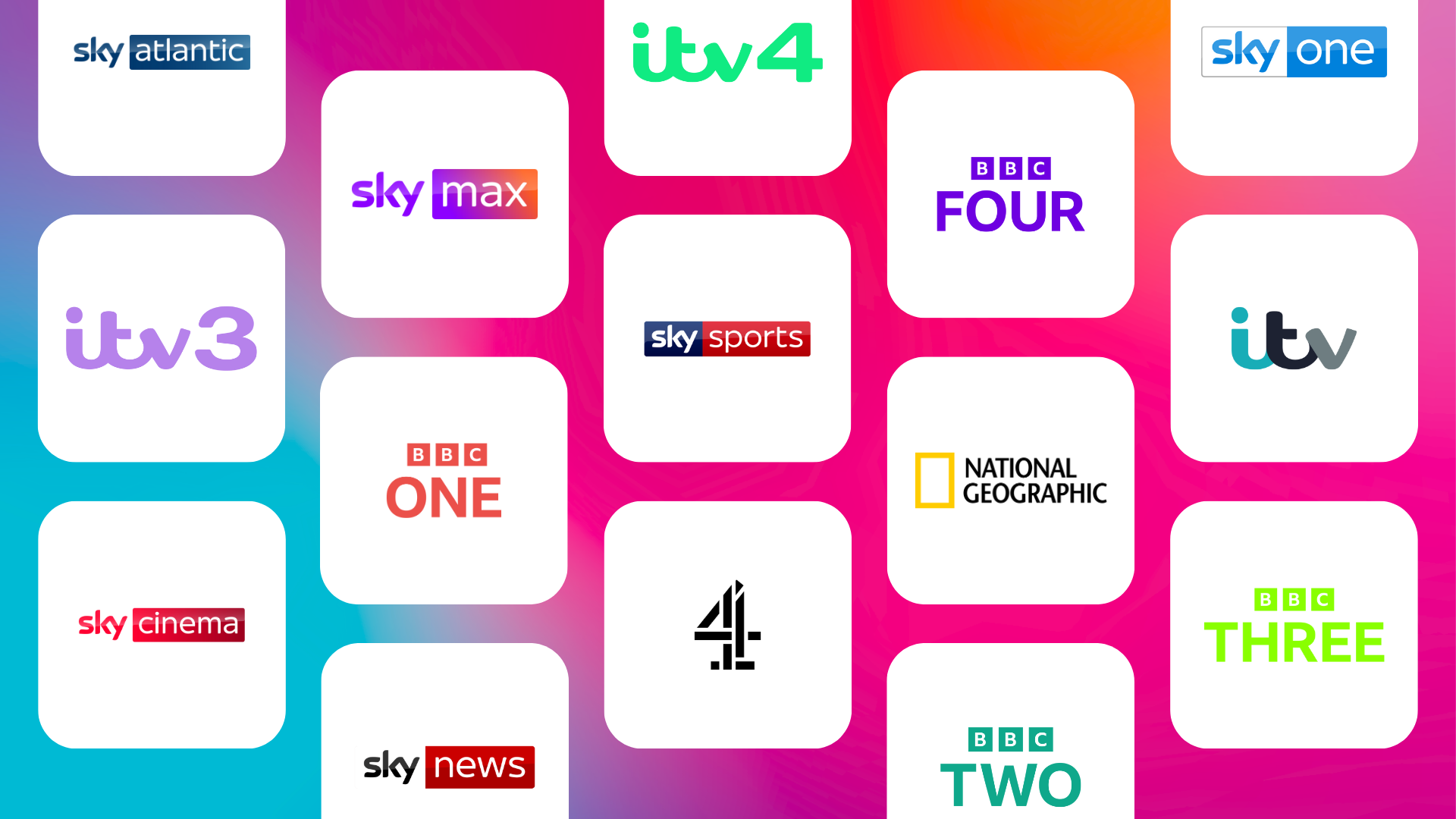 The Ultimate Sky TV Channel Guide Updated 2025 
