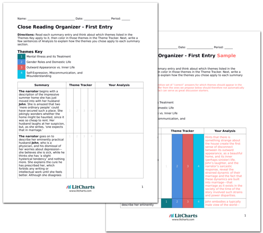 The Yellow Wallpaper By Charlotte Perkins Gilman Plot Summary LitCharts