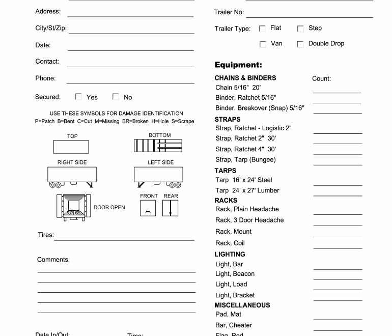 Trailer Inspection Checklist Fill Online Printable Fillable Blank PdfFiller