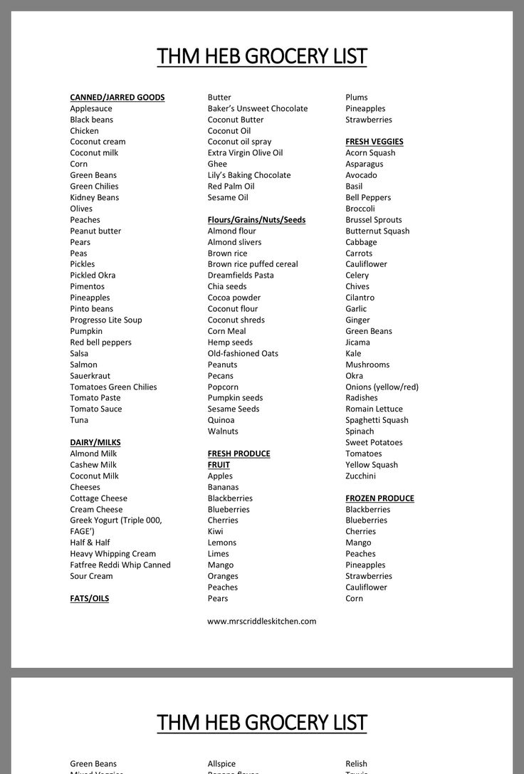 Trim Healthy Mama Inspired Grocery List