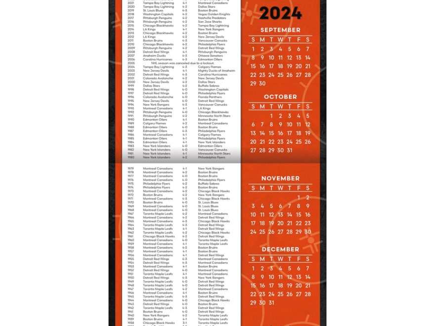 TURNER SPORTS Philadelphia Flyers 2025 12x12 Team Wall Calendar 25998011951 Amazon co uk Stationery Office Supplies