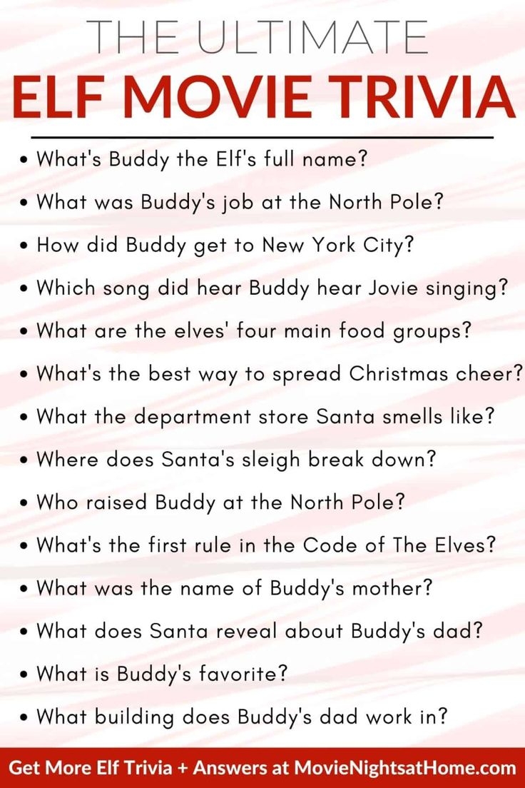 Ultimate Elf Movie Trivia Questions And Answers