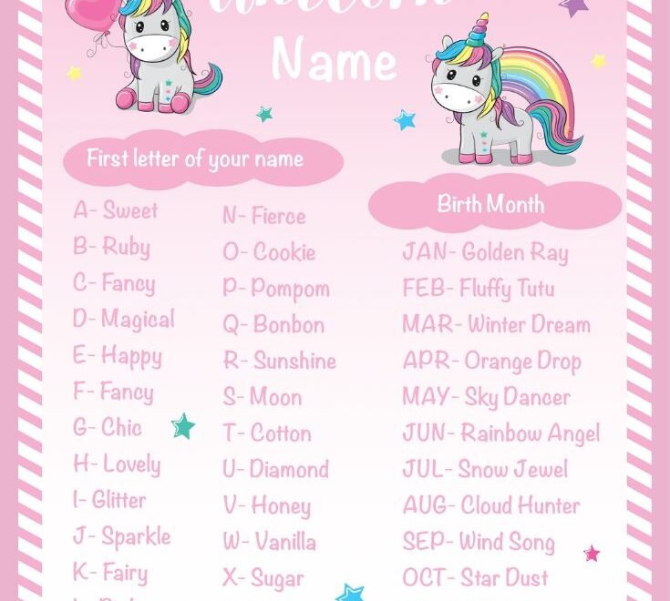 Unicorn Name Generator Free Printable