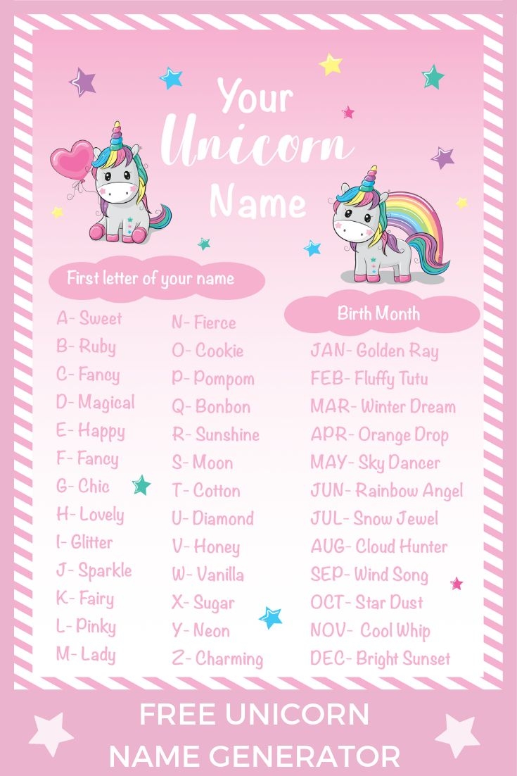 Unicorn Name Generator Free Printable