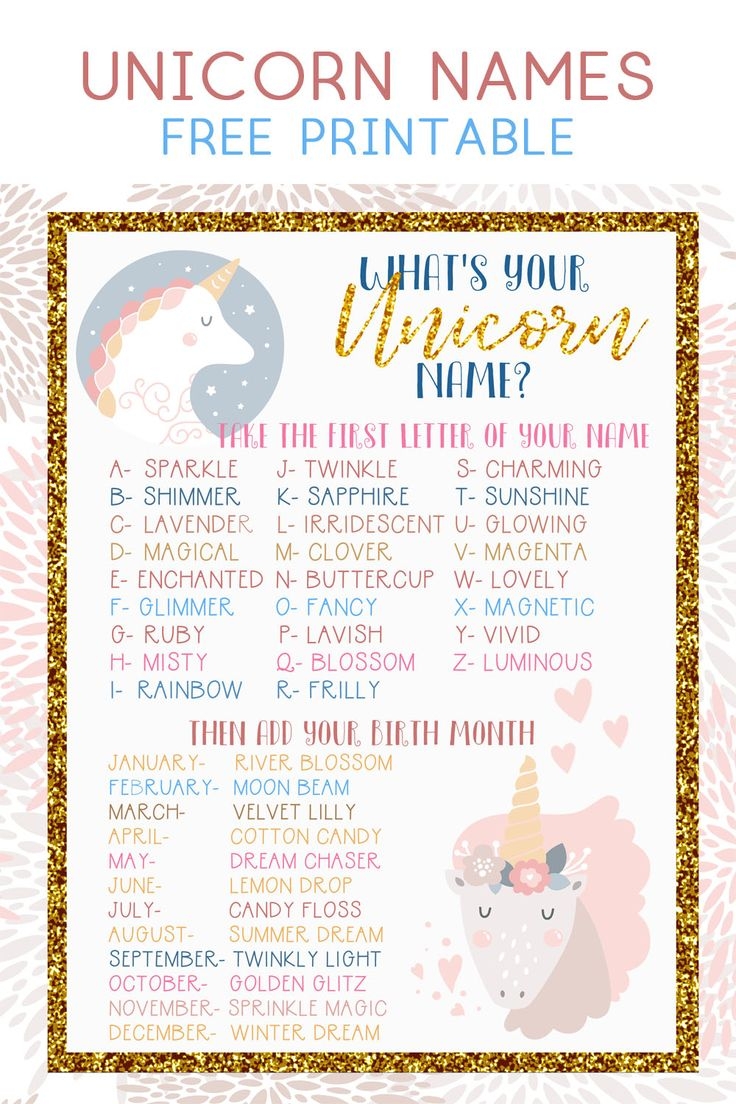 Unicorn Names Free Unicorn Names For Your Unicorn Party 