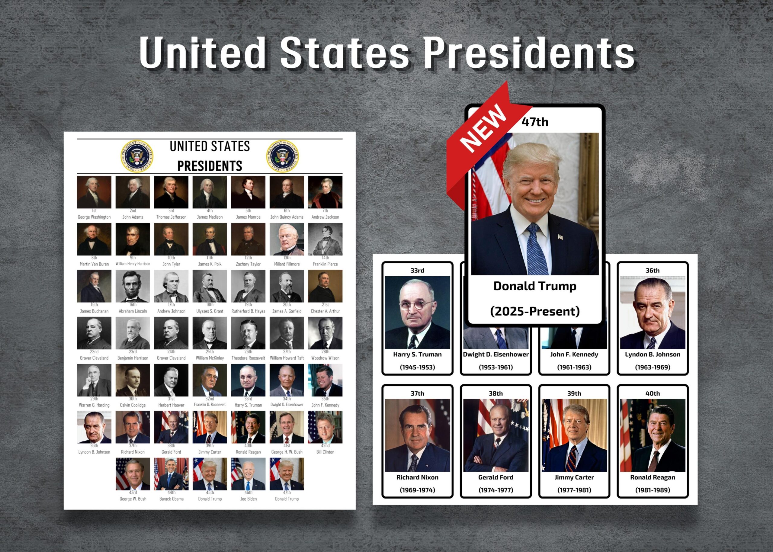 United States Presidents Preschool Flashcards Printable Montessori Cards American History Homeschooling Nomenclature Cards USA Sheet Etsy Ireland
