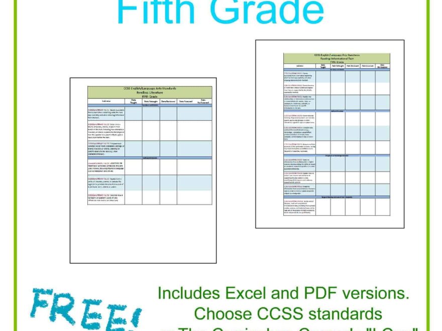 Updated 5th Grade CCSS And I Can Checklists The Curriculum Corner 4 5 6
