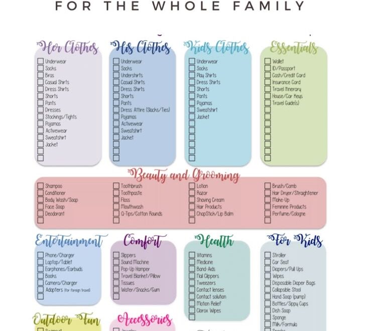 Vacation Packing List The Ultimate Packing Checklist Free Printable