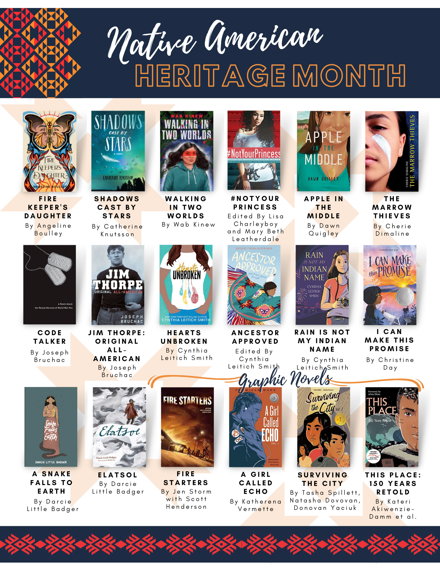 Great American Read Book List Printable