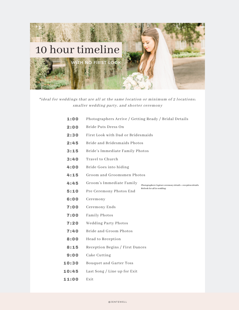 Wedding Day Timeline Example Fairhope 30A Alabama Wedding Photographer Jennie Tewell