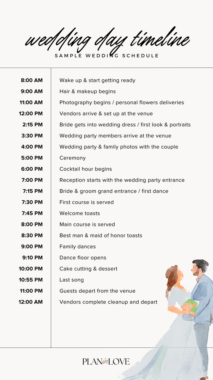 Wedding Day Timeline Guide Free Wedding Day Schedule Template Tools Tips