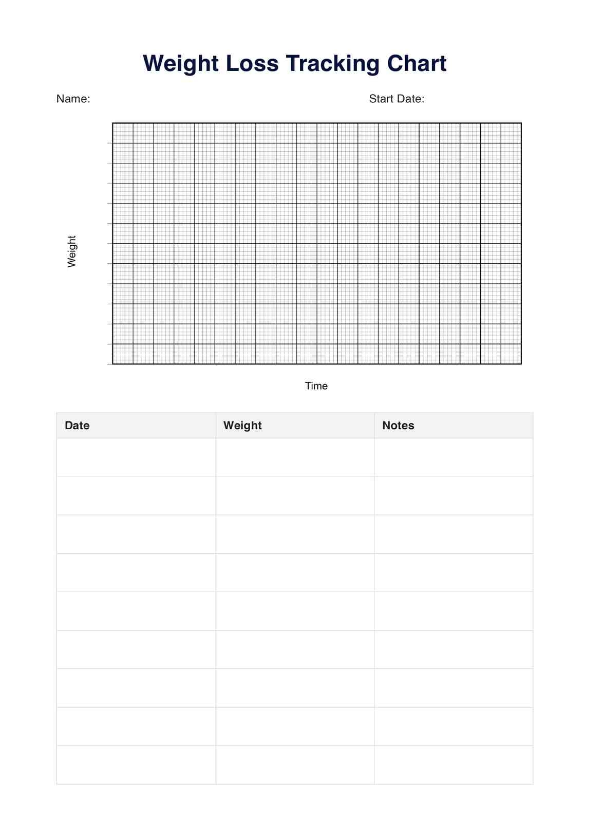 Printable Blank Weight Loss Graph