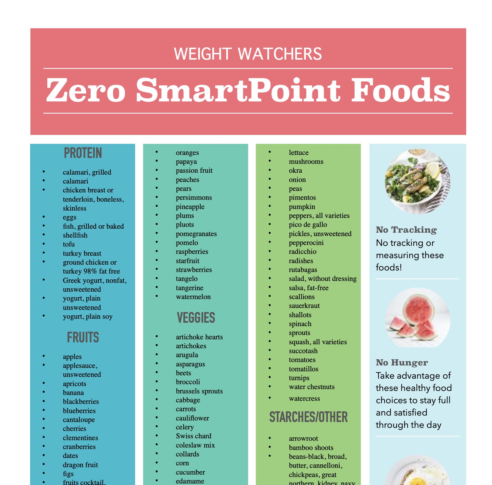 Weight Watchers Zero Point List Printable