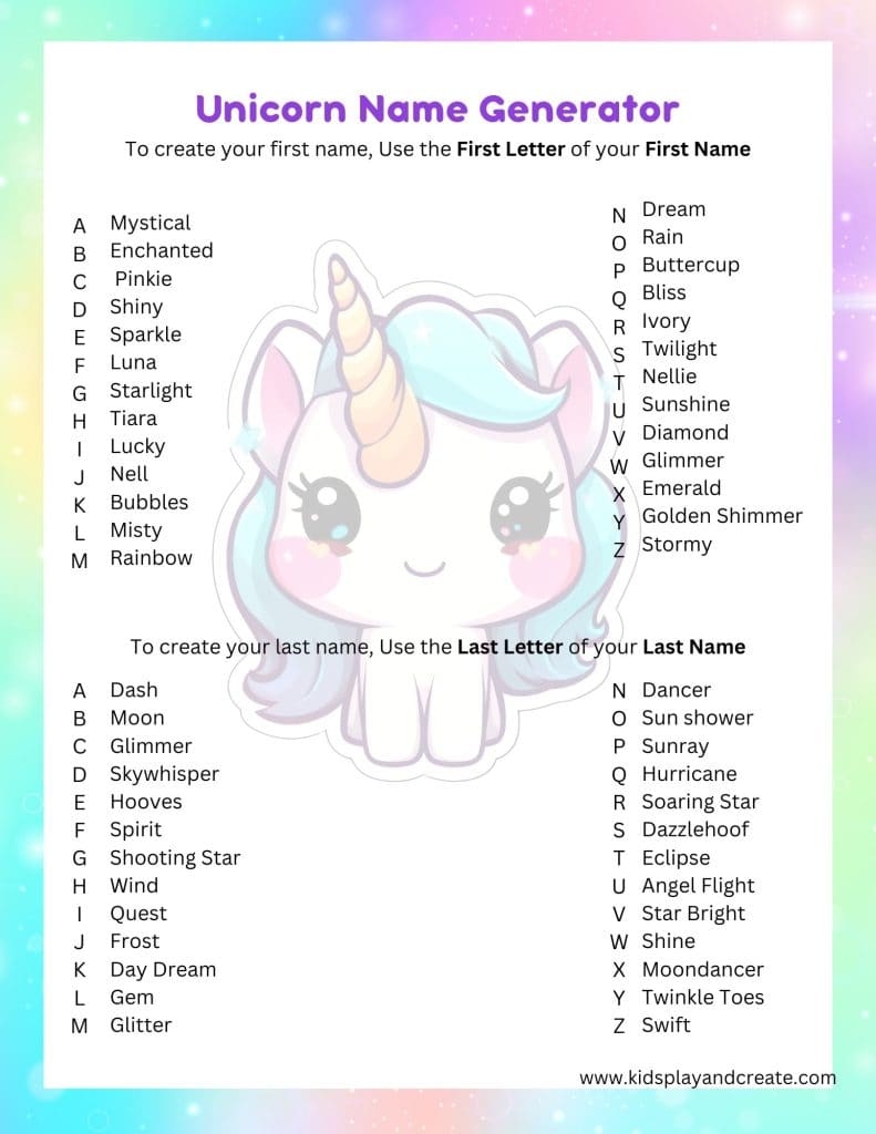 What s Your Unicorn Name Unicorn Name Generator For Kids Kids Play And Create