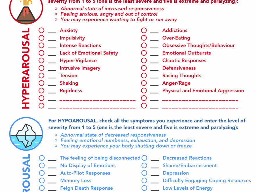 Worksheets And Infographics Mind My Peelings